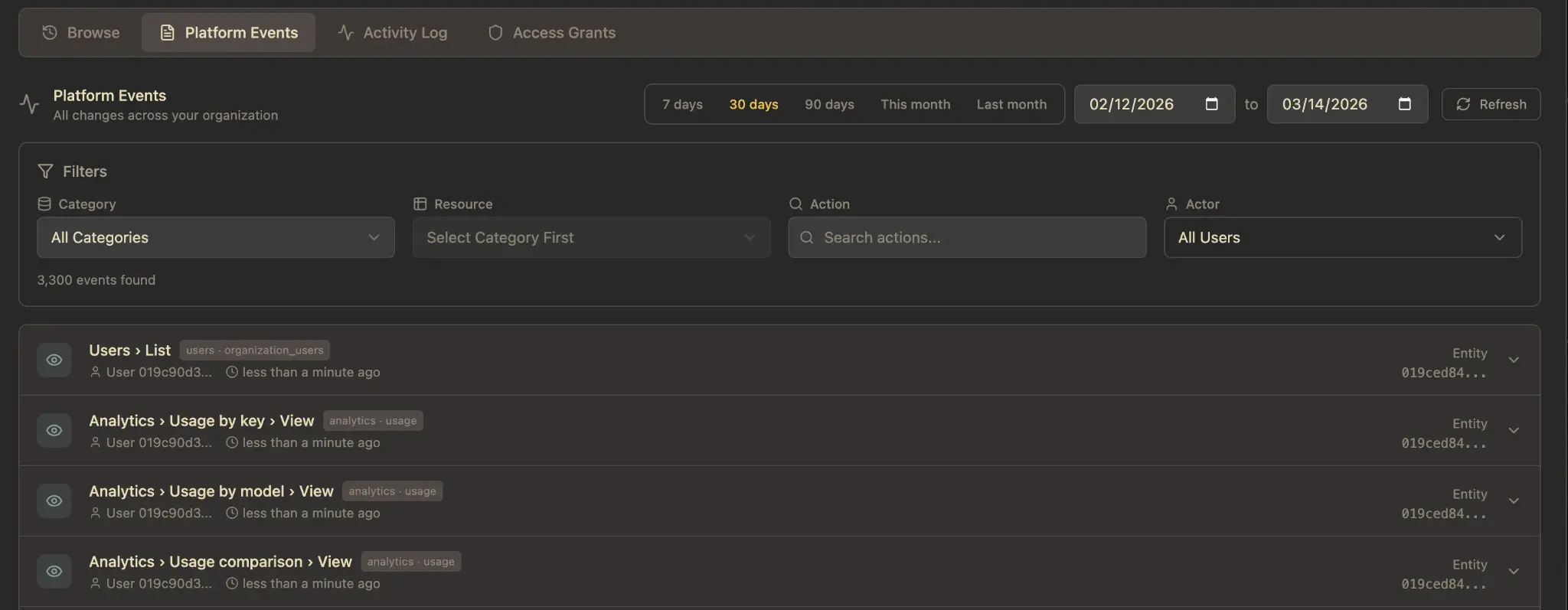 Platform events audit log showing 3,300 events